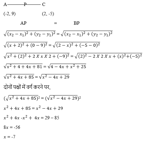 Coordinate geometry20