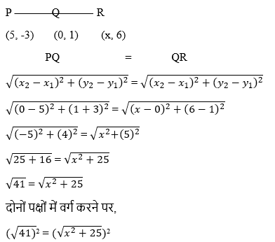 Coordinate geometry22