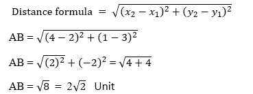 Coordinate geometry28