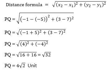 Coordinate geometry29