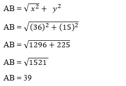 Coordinate geometry32