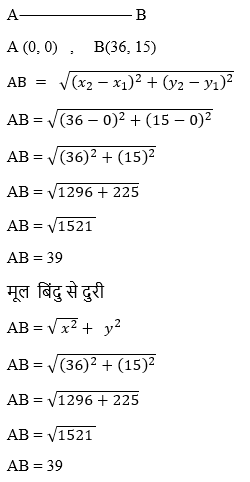 Coordinate geometry8