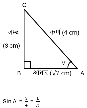 Introduction to Trigonometry10
