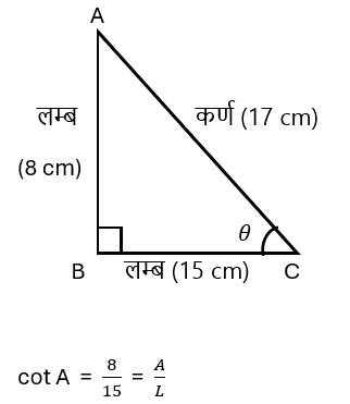 Introduction to Trigonometry12