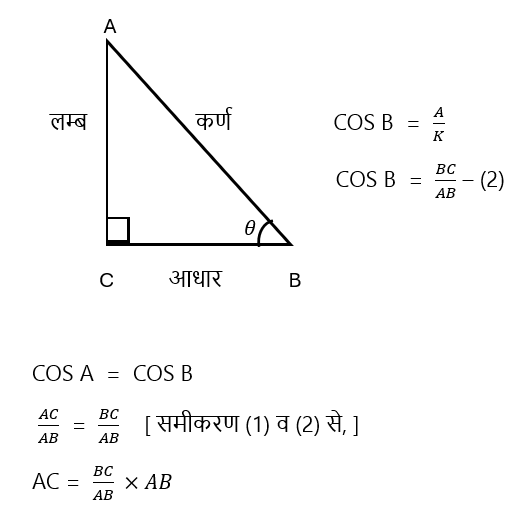 Introduction to Trigonometry18