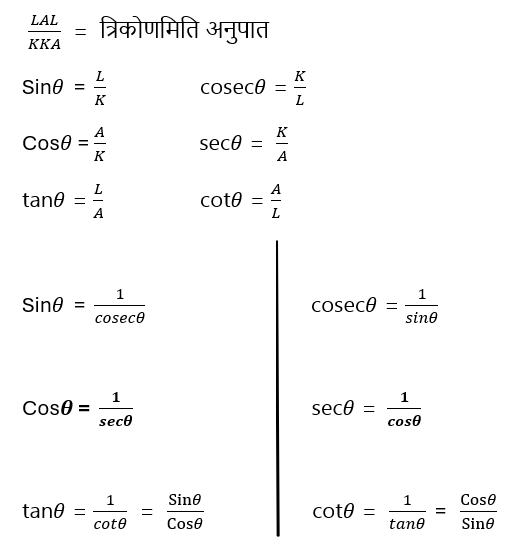 Introduction to Trigonometry3
