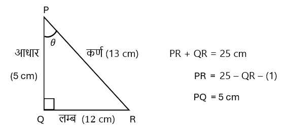 Introduction to Trigonometry31