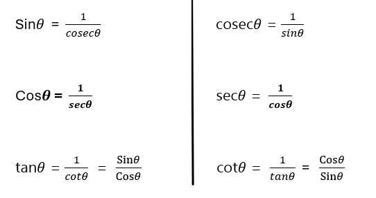 Introduction to Trigonometry35