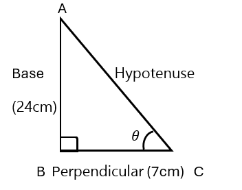 Introduction to Trigonometry36