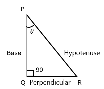 Introduction to Trigonometry39