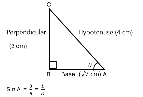 Introduction to Trigonometry41