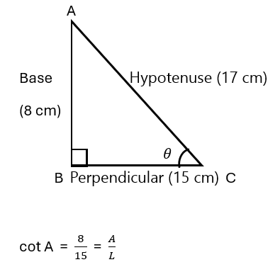 Introduction to Trigonometry42