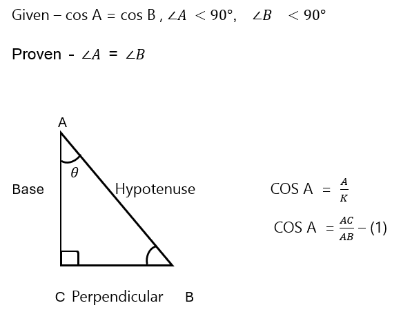 Introduction to Trigonometry44