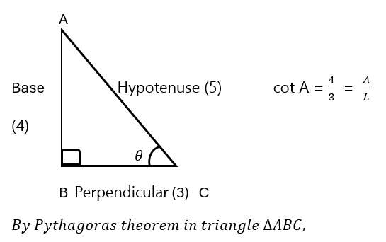 Introduction to Trigonometry49