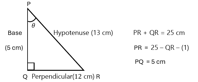 Introduction to Trigonometry54