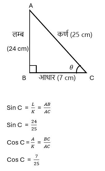 Introduction to Trigonometry6