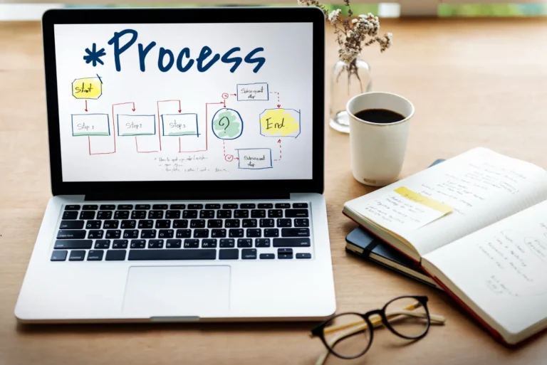 Compilation process in c