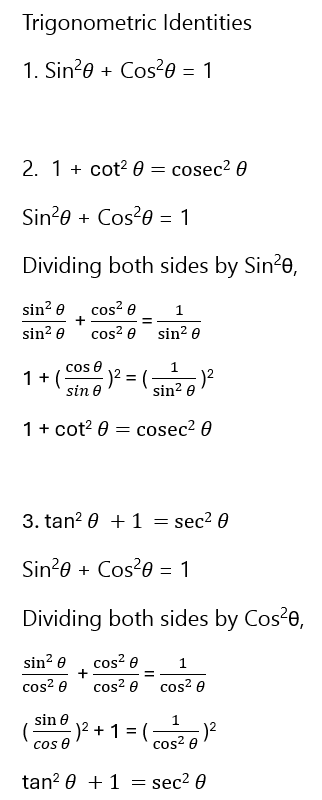 Introduction to Trigonometry Mathematics22